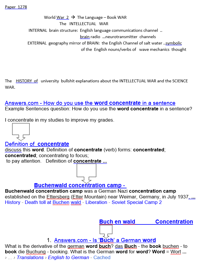 World War 2 Language Symbol Machine Communications Theory And Applications